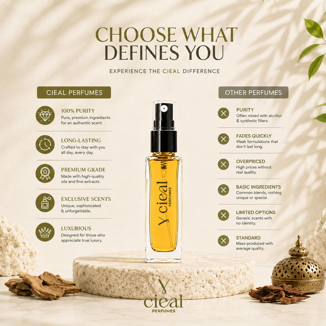 CIEAL Perfume Spray Gift Set of 3 – BLUE DE, MOST WANTED & MILLION – 8ml Each