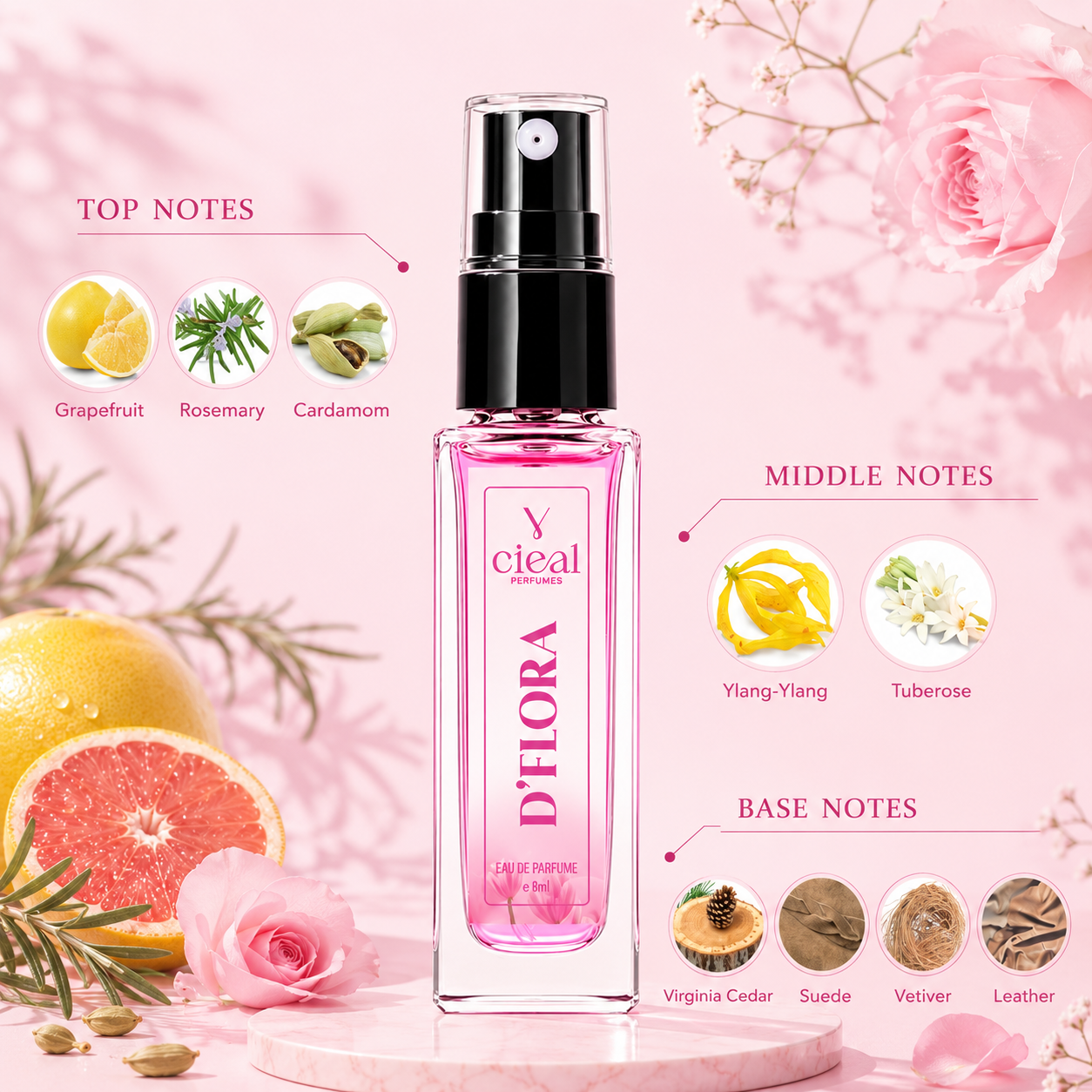 CIEAL Perfume Spray Gift Set of 3 – D' Flora, Arabian Oud & Dowe – 8ml Each