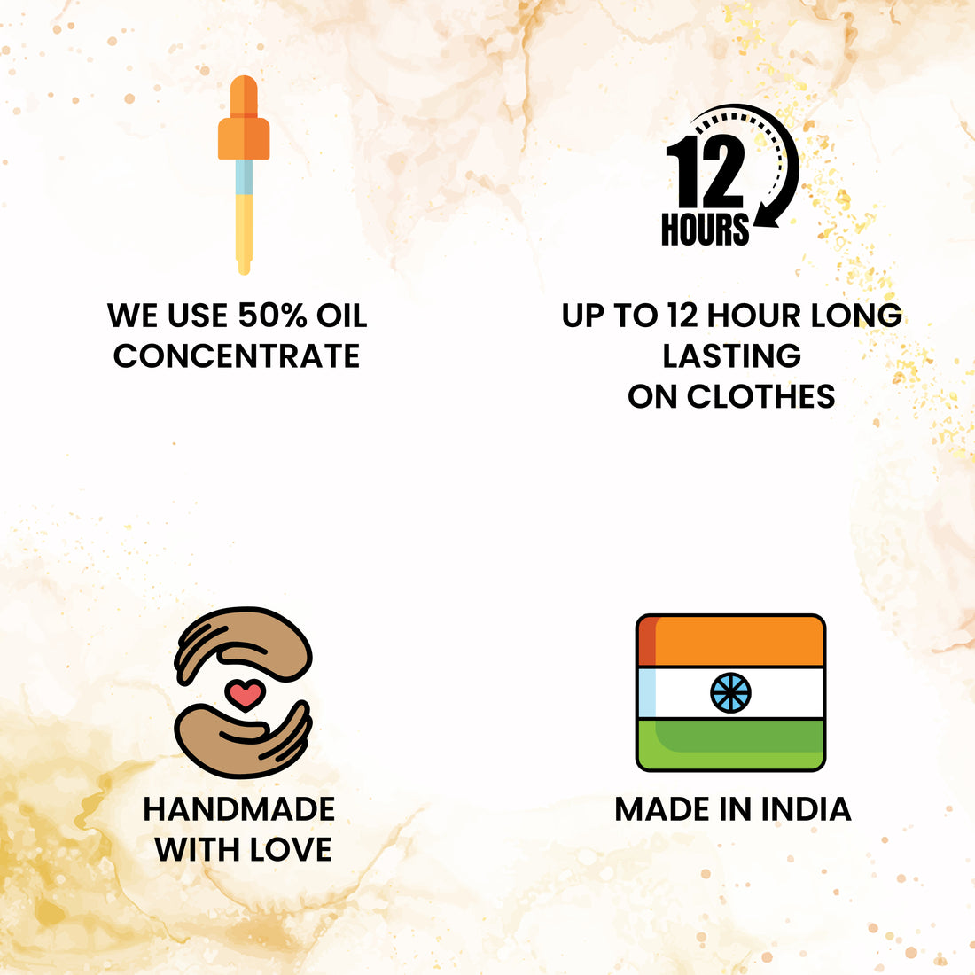 Promotional graphic with four feature icons and text on a light cream background with subtle gold marbling: a dropper icon with 'WE USE 50% OIL CONCENTRATE,' a '12 HOURS' icon with 'UP TO 12 HOUR LONG LASTING ON CLOTHES,' a hand icon with 'HANDMADE WITH LOVE,' and an Indian flag icon with 'MADE IN INDIA.'.