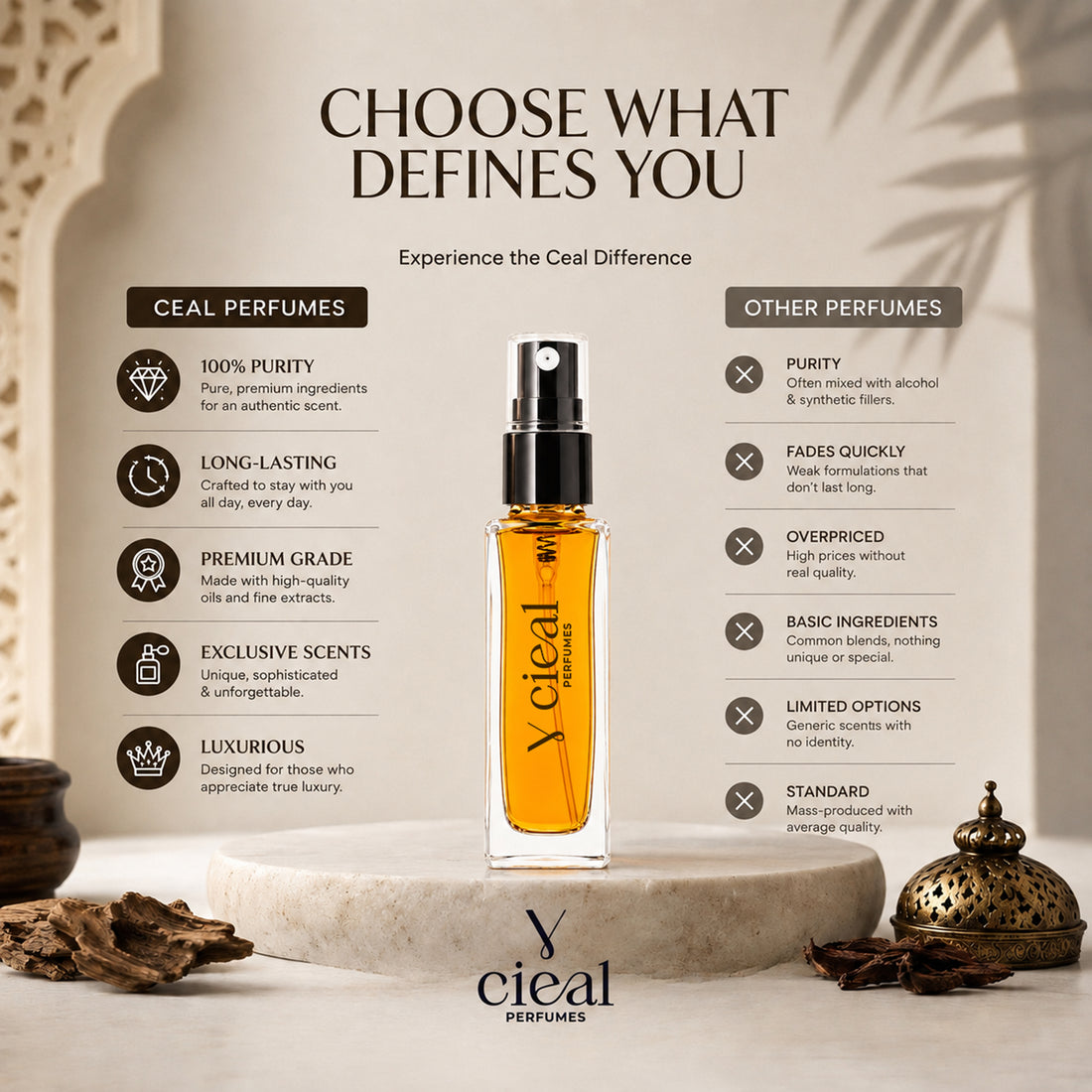 CIEAL Perfume Spray Gift Set of 3 – Aqua Blue, Floral & Sandalwood – 8ml Each